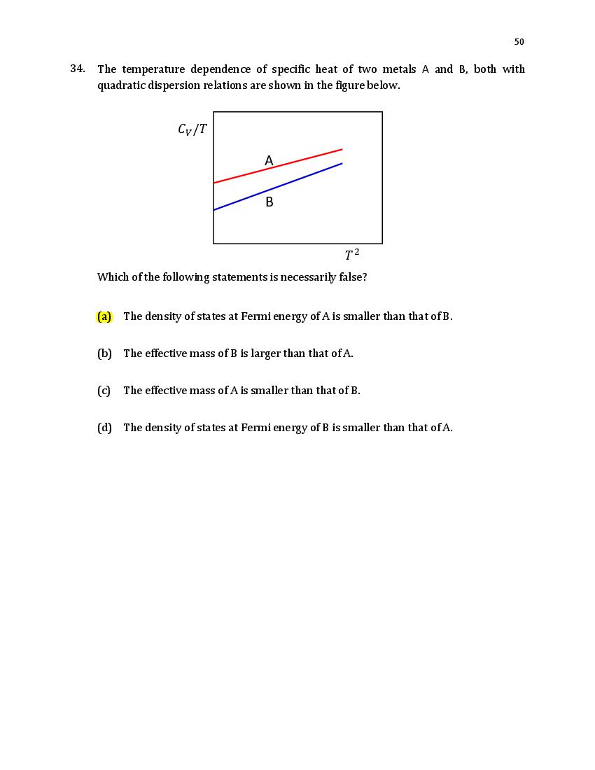 TIFR GS 2021 Question Paper PDF: Physics, Chemistry, Maths, Bio, CS