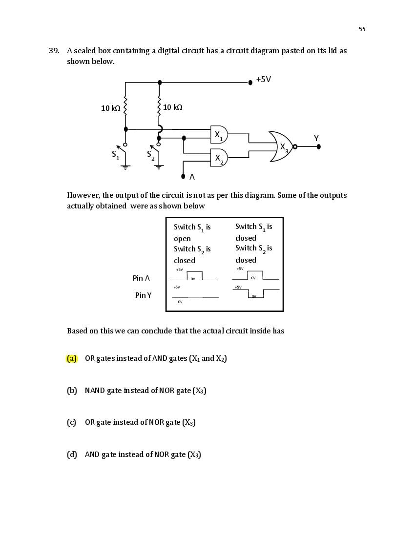 TIFR GS 2021 Question Paper PDF: Physics, Chemistry, Maths, Bio, CS