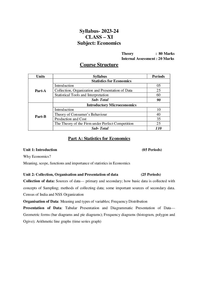 TBSE Class 11 Syllabus 2024 Economics - Page 1