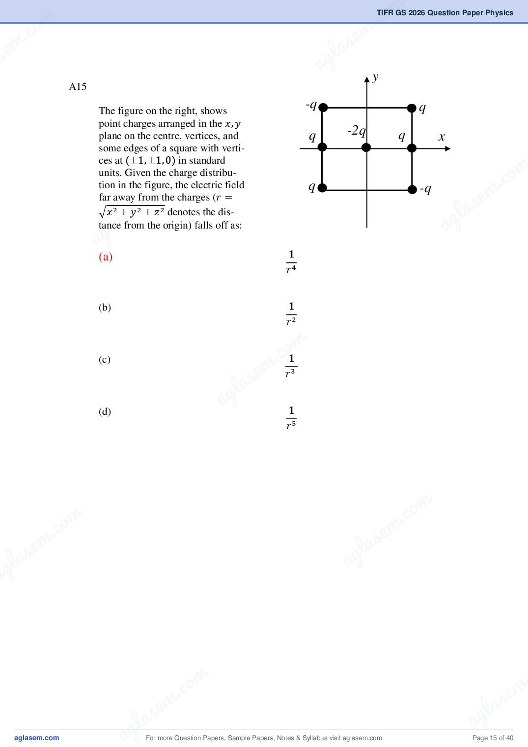 TIFR GS 2026 Question Paper PDF with Answers (9 Papers)