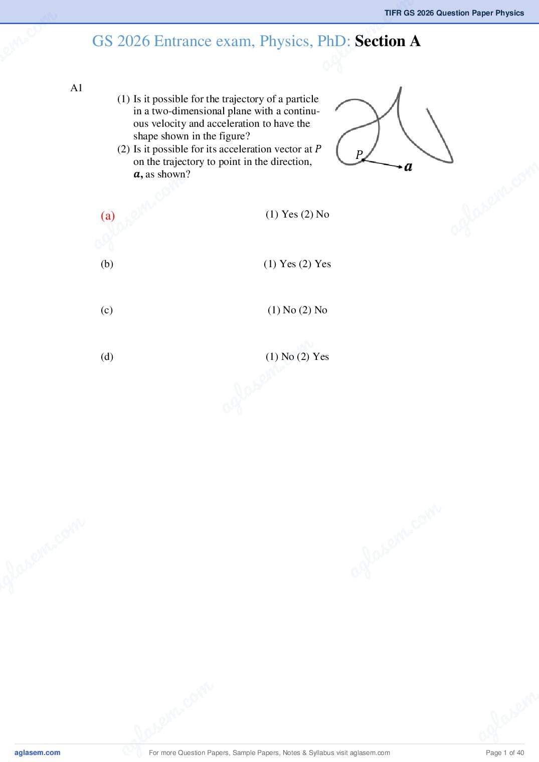 TIFR GS 2026 Question Paper PDF with Answers (9 Papers)