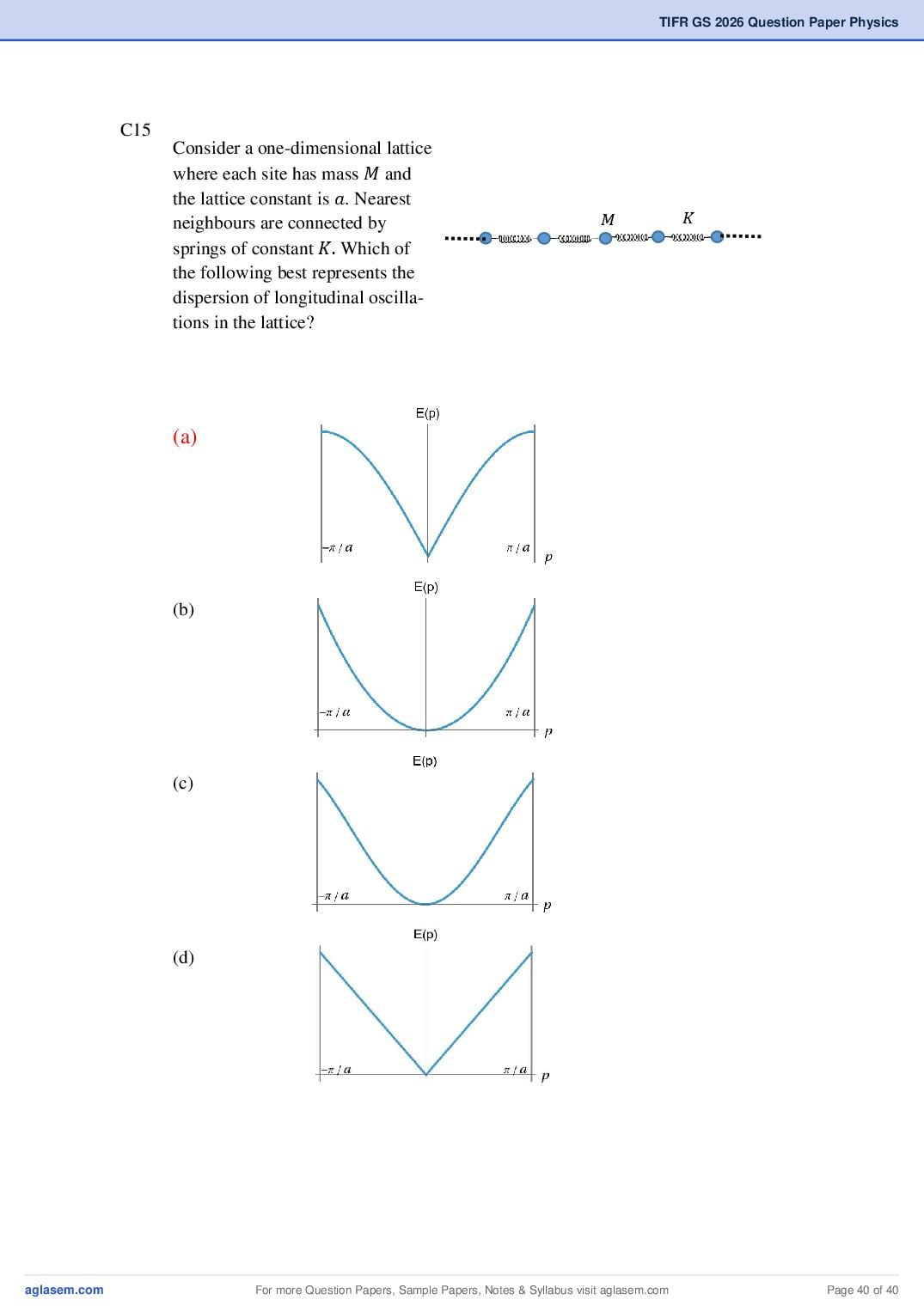 TIFR GS 2026 Question Paper PDF with Answers (9 Papers)
