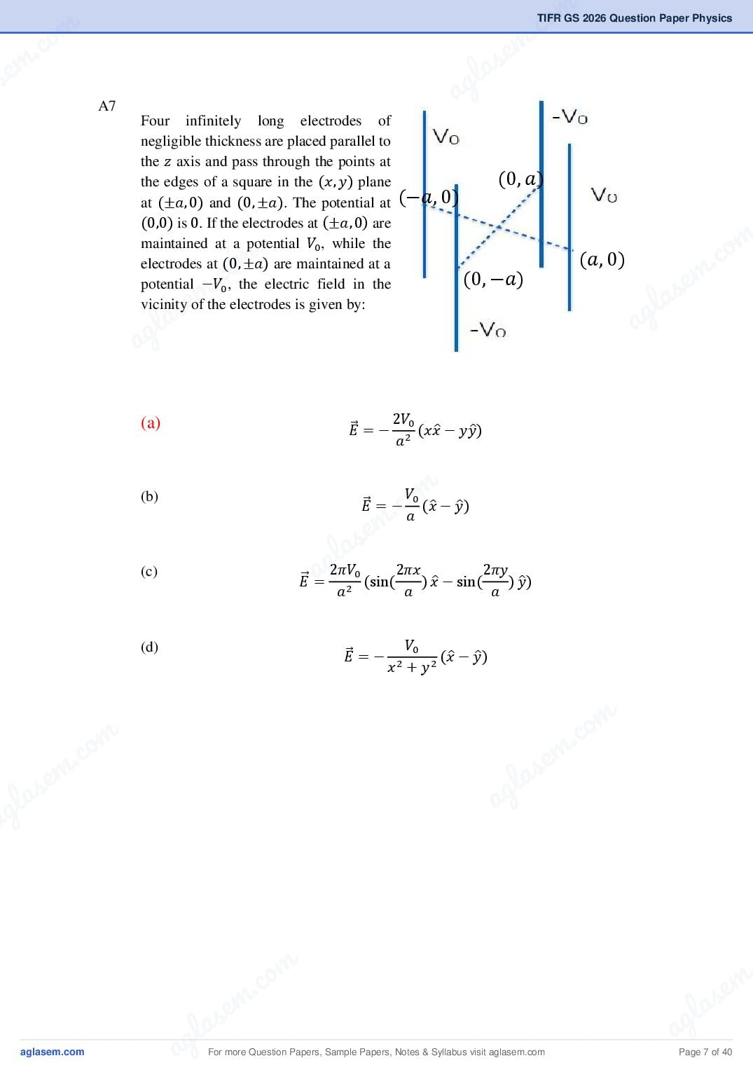 TIFR GS 2026 Question Paper PDF with Answers (9 Papers)