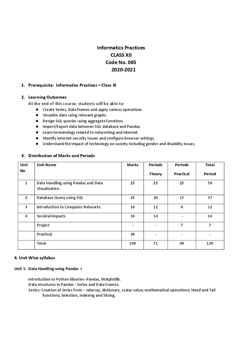 CBSE Class 12 Informatics Practices Syllabus 2020-21 - Page 1