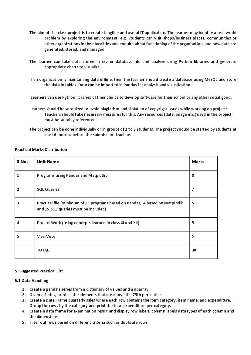 CBSE Syllabus For Class 12 Informatics Practices 2020-21 [Revised]