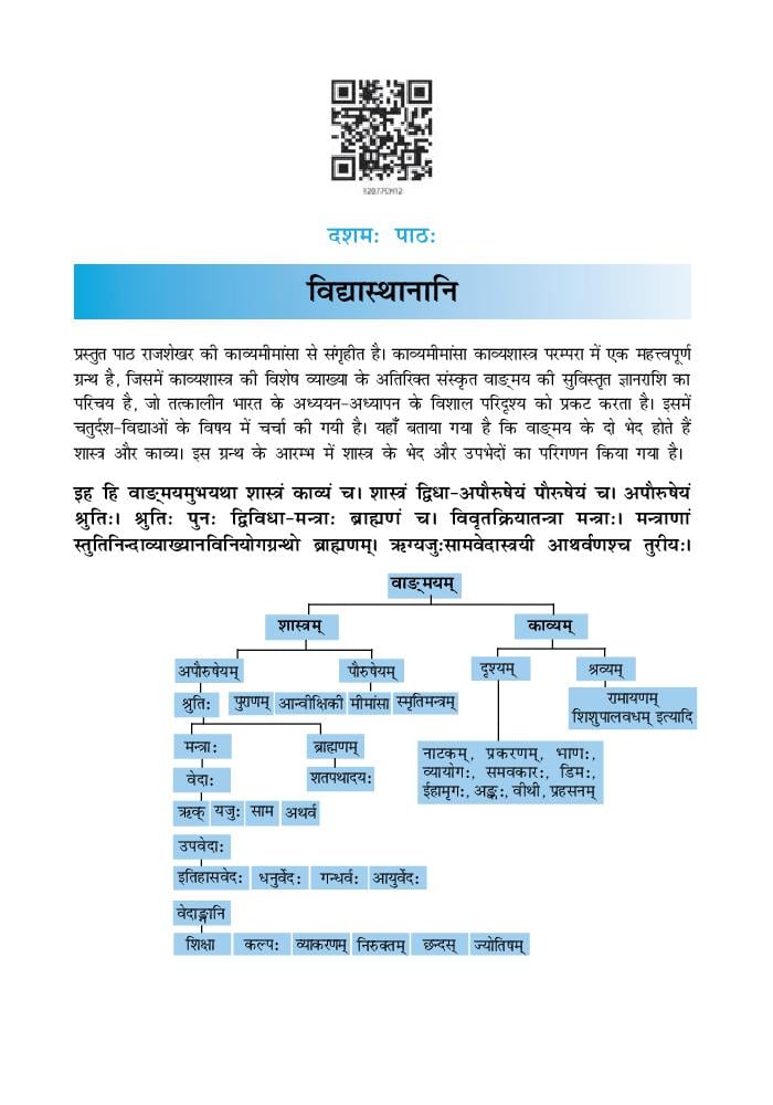 NCERT Book Class 12 Sanskrit (Bhaswati) Chapter 10 विद्यास्थानानी - Page 1