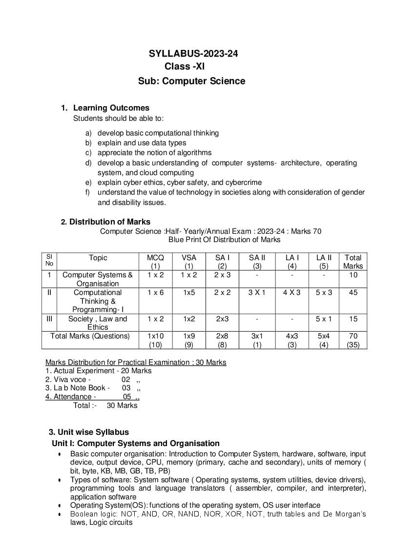 TBSE Class 11 Syllabus 2024 Computer Science - Page 1