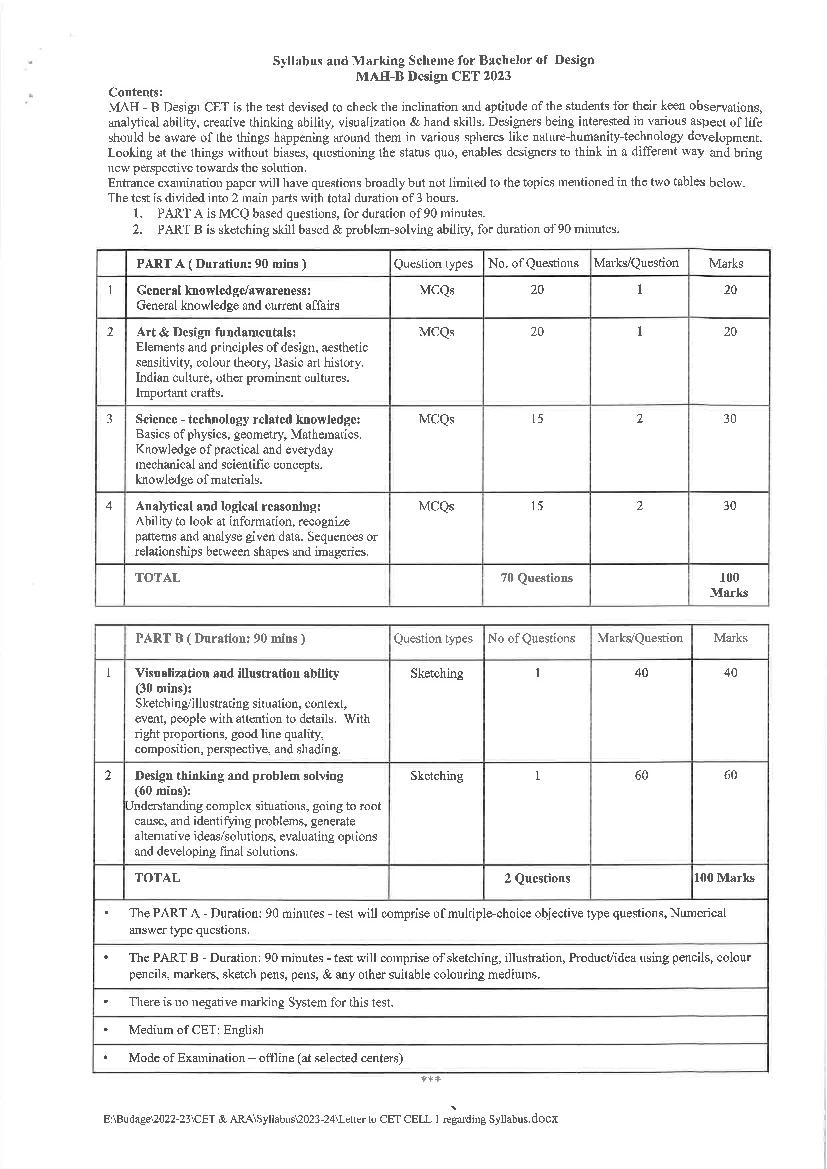 MAH B.Design CET 2024 Syllabus (PDF) - AglaSem Admission