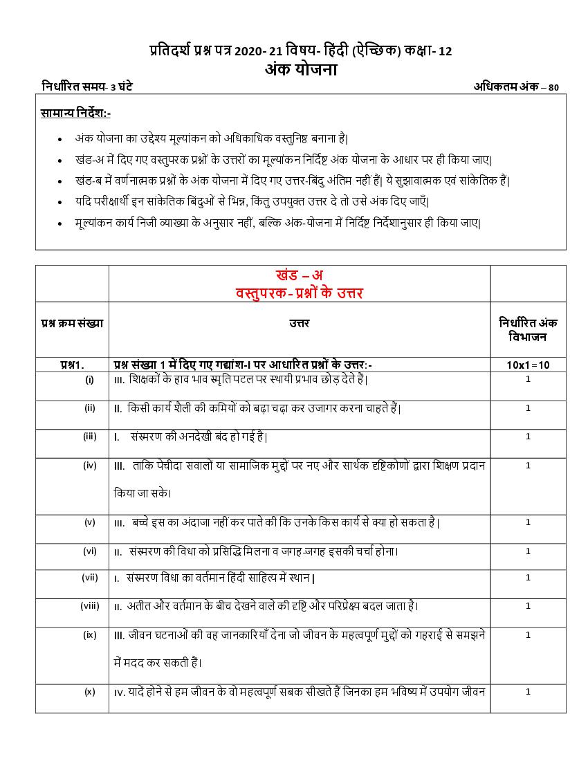 CBSE Class 12 Marking Scheme 2021 for Hindi Elective - Page 1