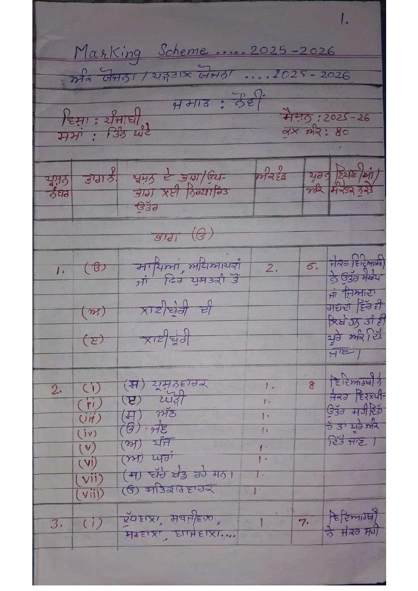 HBSE Class 9 Sample Paper 2026 Answers Punjabi - Page 1