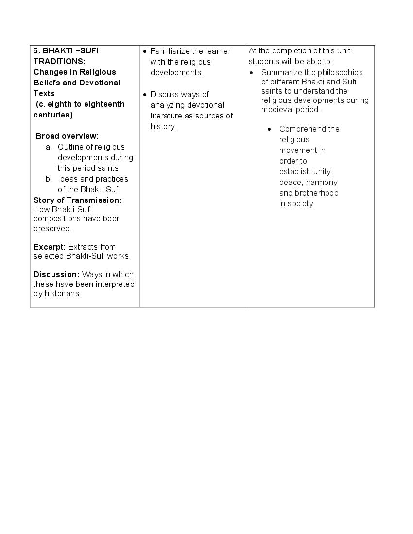 cbse-syllabus-for-class-12-social-science-2020-21-revised