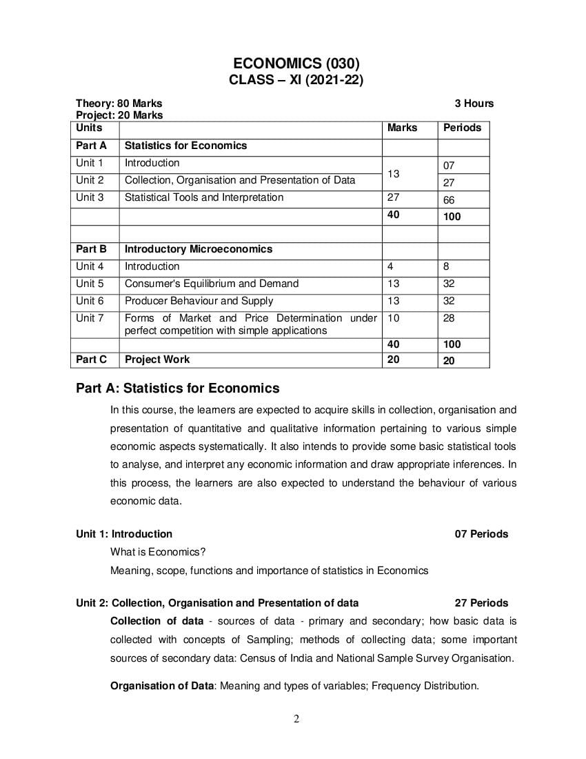 Cbse Class 11 Economics Syllabus 21 22