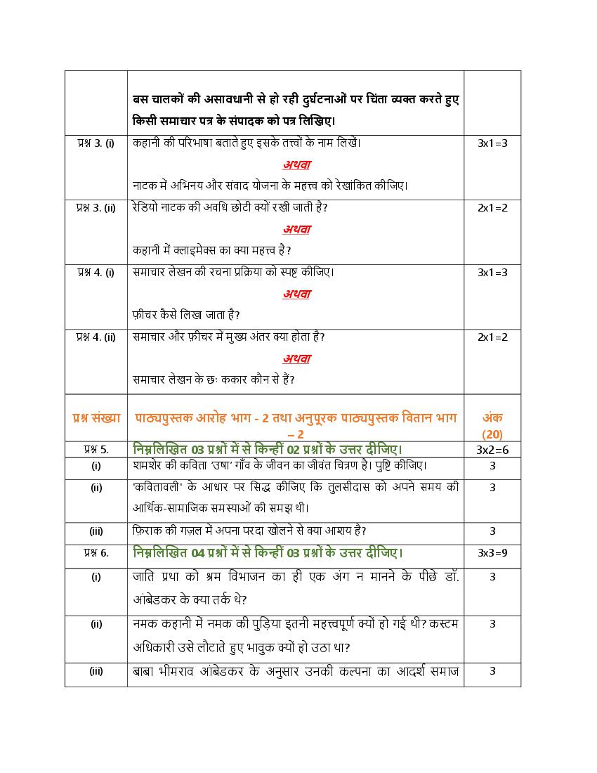 CBSE Sample Paper 2022 Class 12 Hindi (Core) Term 2, Term 1 PDF Download