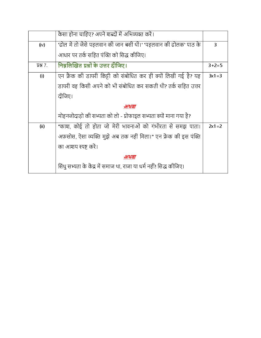 CBSE Sample Paper 2022 Class 12 Hindi (Core) Term 2, Term 1 PDF Download
