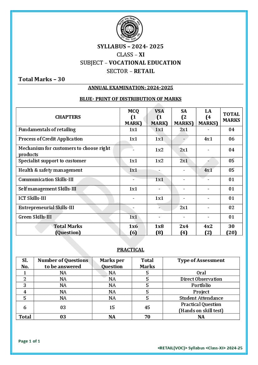 TBSE Class 11 Syllabus 2025 Retail (Vocational) - Page 1