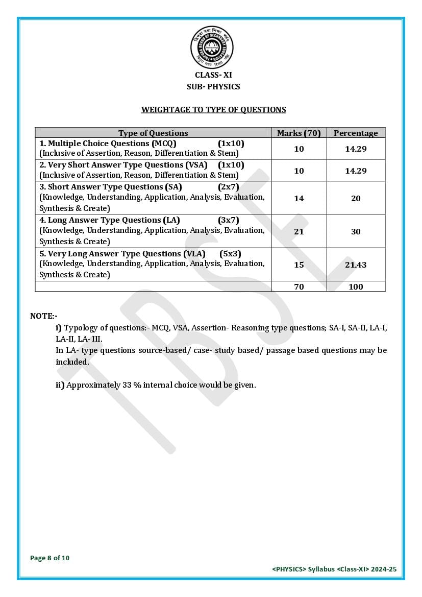 TBSE Class 11 Physics Syllabus 2025 (PDF) – Tripura Board Syllabus for 11th Physics