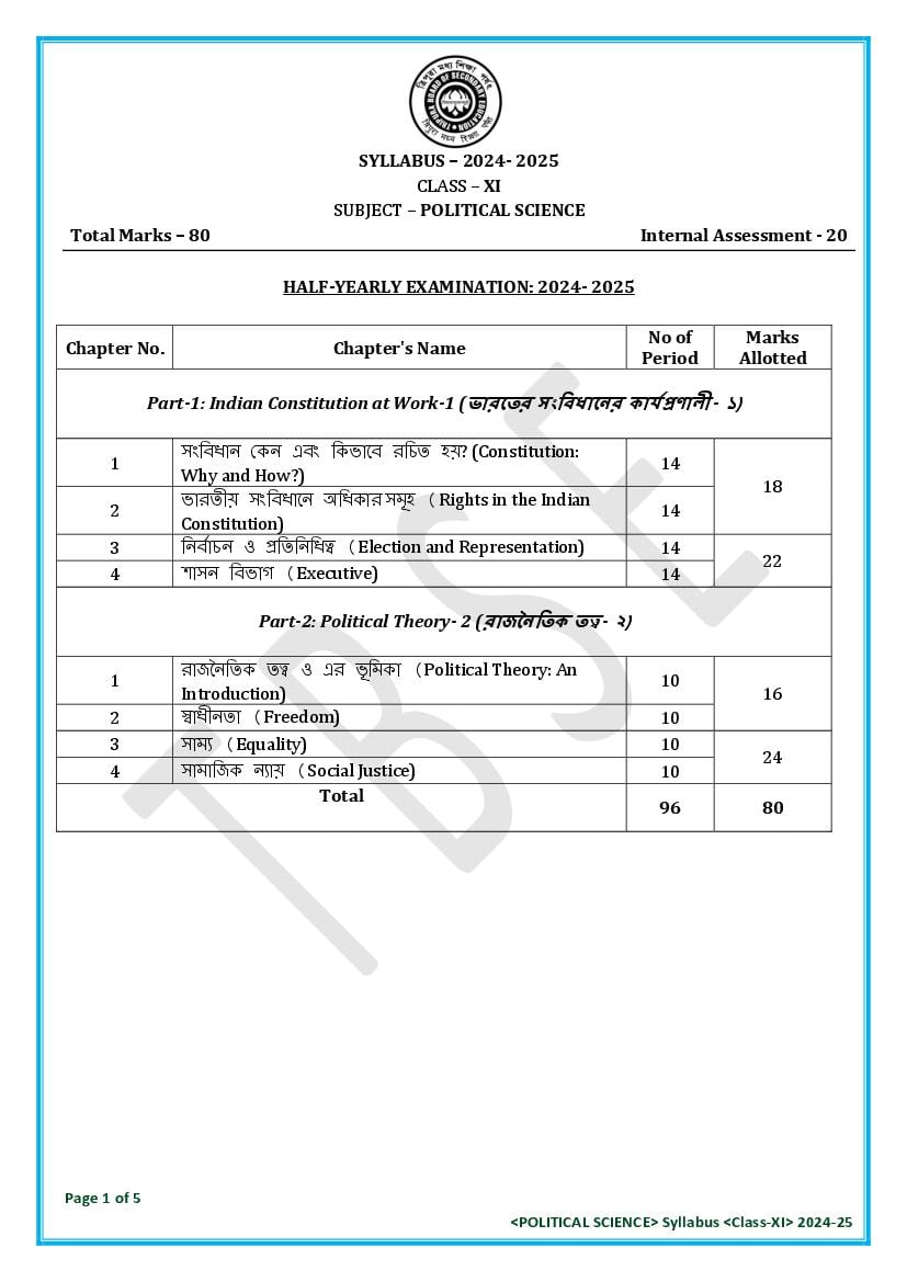 TBSE Class 11 Syllabus 2025 Political Science - Page 1