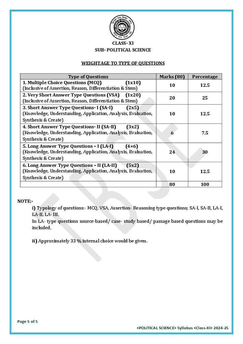 TBSE Class 11 Political Science Syllabus 2025 (PDF) – Tripura Board Syllabus for 11th Political Science