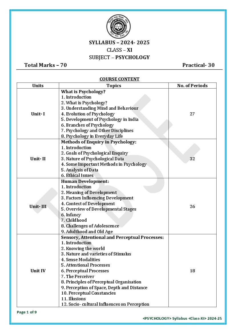 TBSE Class 11 Syllabus 2025 Psychology - Page 1