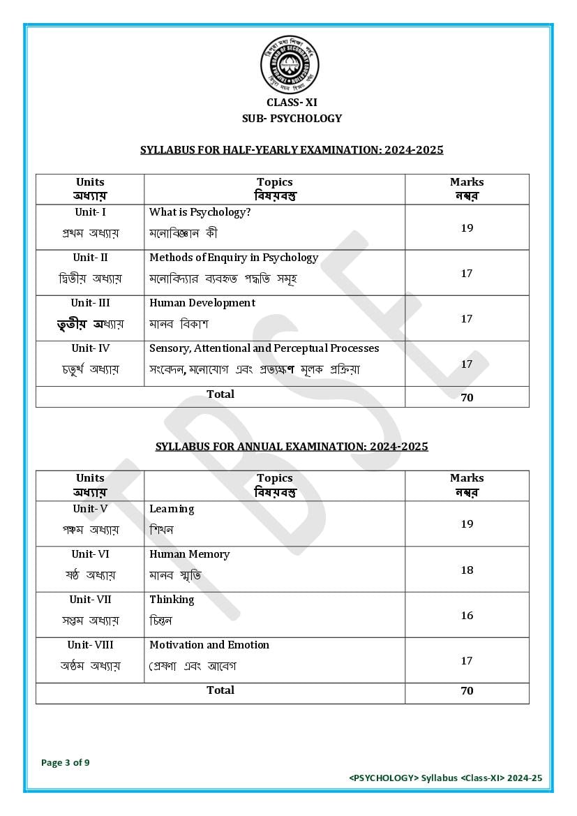 TBSE Class 11 Psychology Syllabus 2025 (PDF) – Tripura Board Syllabus for 11th Psychology