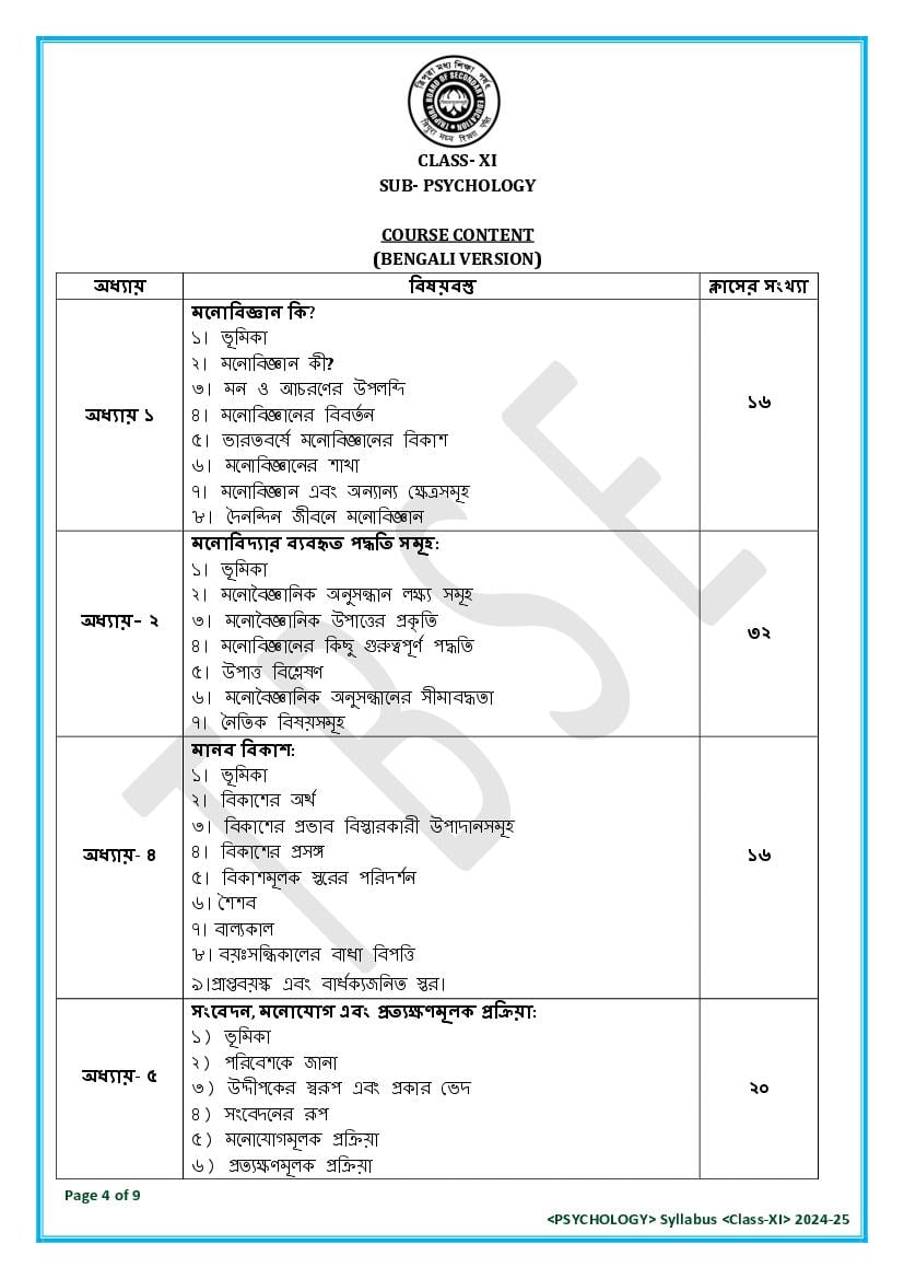 TBSE Class 11 Psychology Syllabus 2025 (PDF) – Tripura Board Syllabus for 11th Psychology