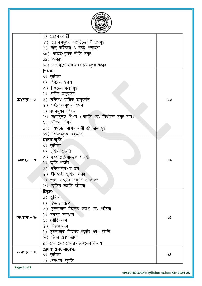TBSE Class 11 Psychology Syllabus 2025 (PDF) – Tripura Board Syllabus for 11th Psychology