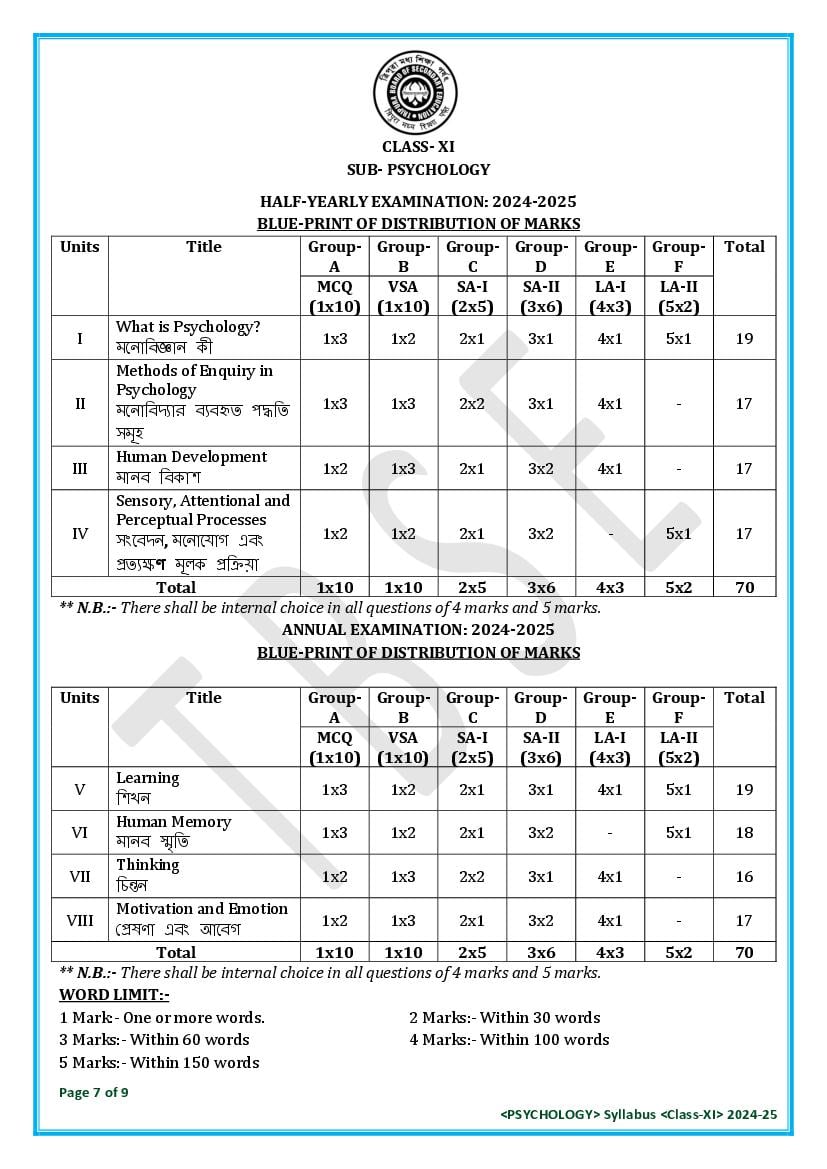 TBSE Class 11 Psychology Syllabus 2025 (PDF) – Tripura Board Syllabus for 11th Psychology