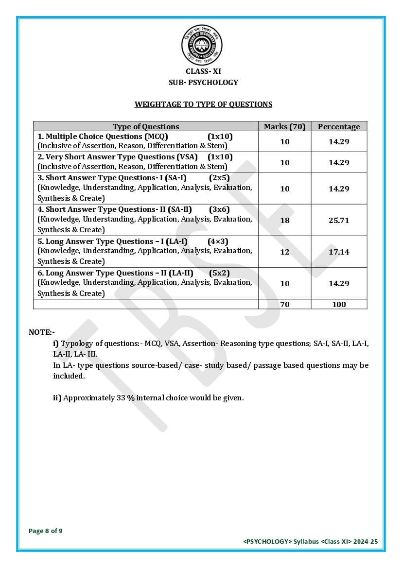 TBSE Class 11 Psychology Syllabus 2025 (PDF) – Tripura Board Syllabus for 11th Psychology