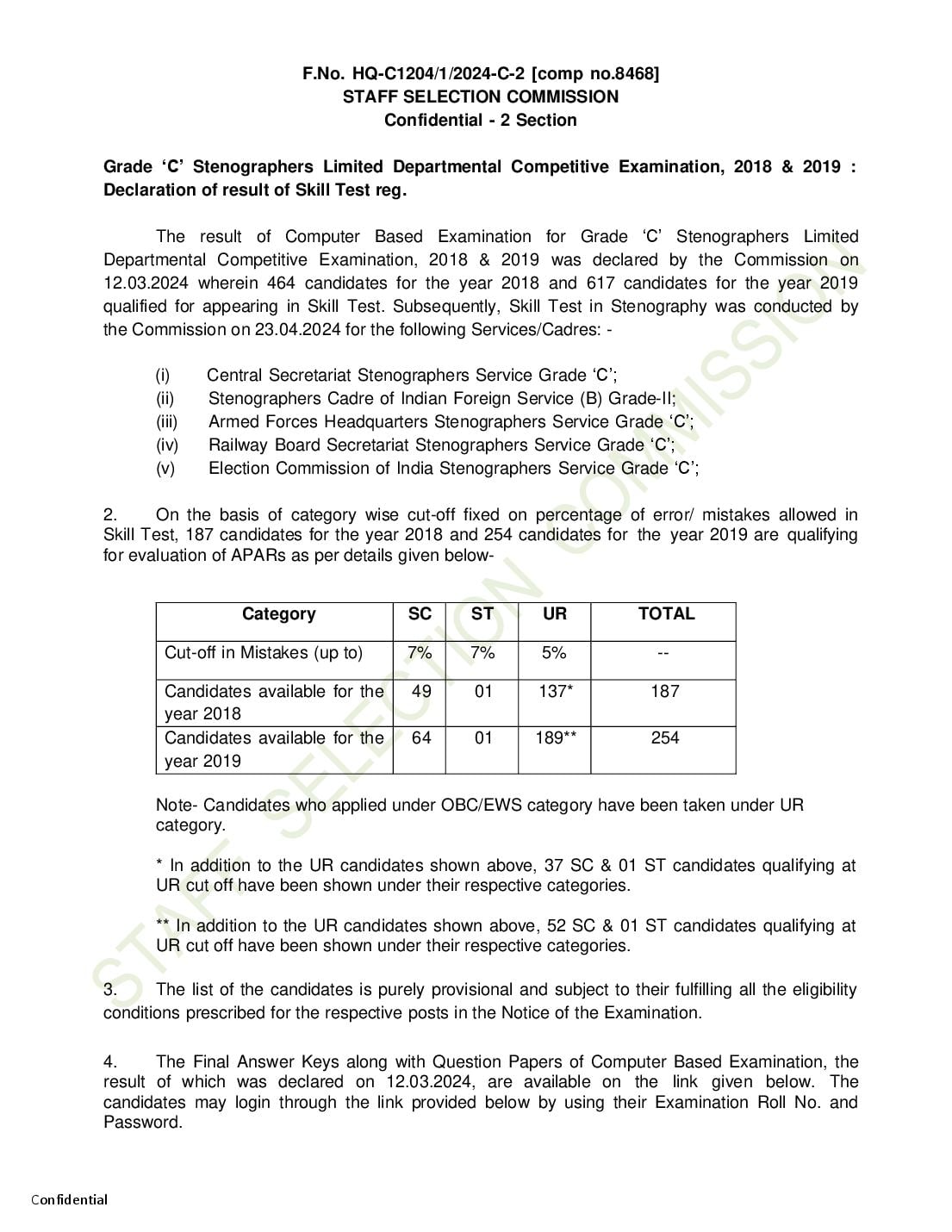 SSC Stenographer LDCE 2018-2019 Cut Off Skill Test - Page 1 of 2