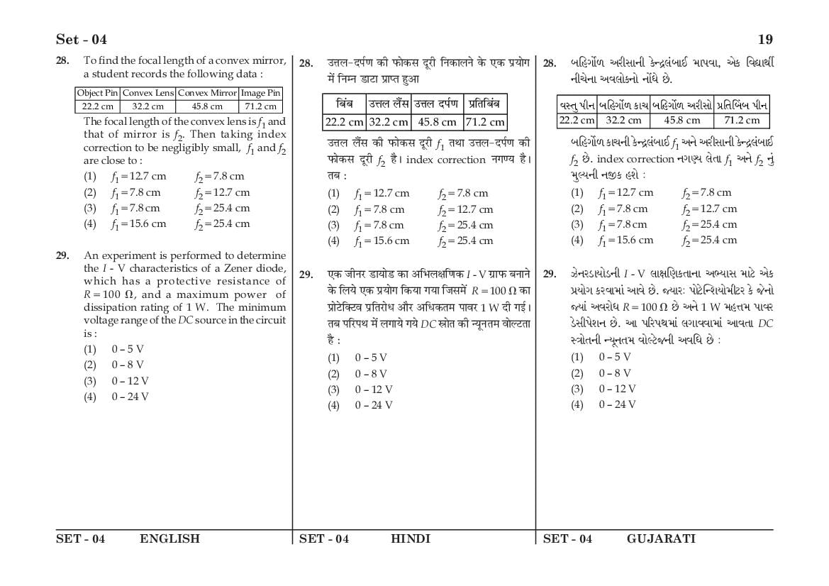 JEE Main 2016 Question Paper PDF (Shift-wise, 4 Papers)