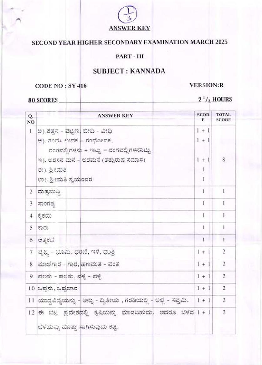Kerala Plus Two Answer Key 2025 Kannada Optional - Page 1