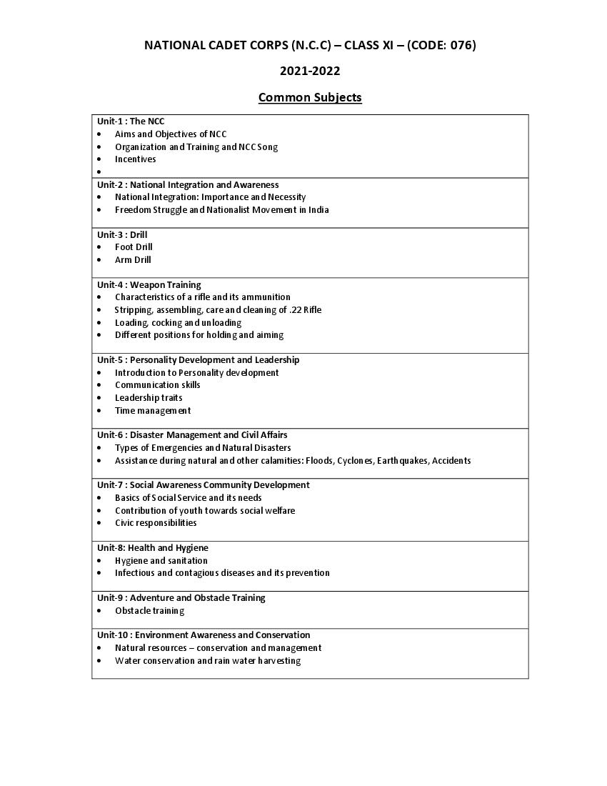 CBSE Class 11 NCC Syllabus 2021-22 - Page 1 of 4