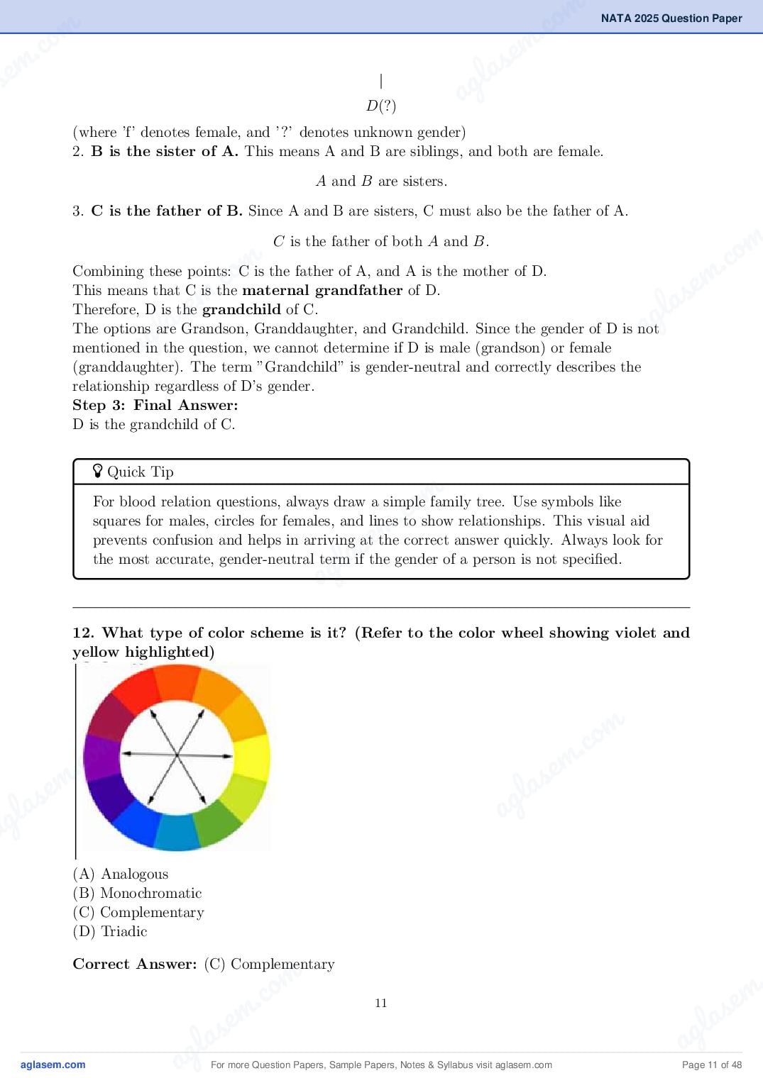 NATA 2025 Question Paper PDF with Answer Key