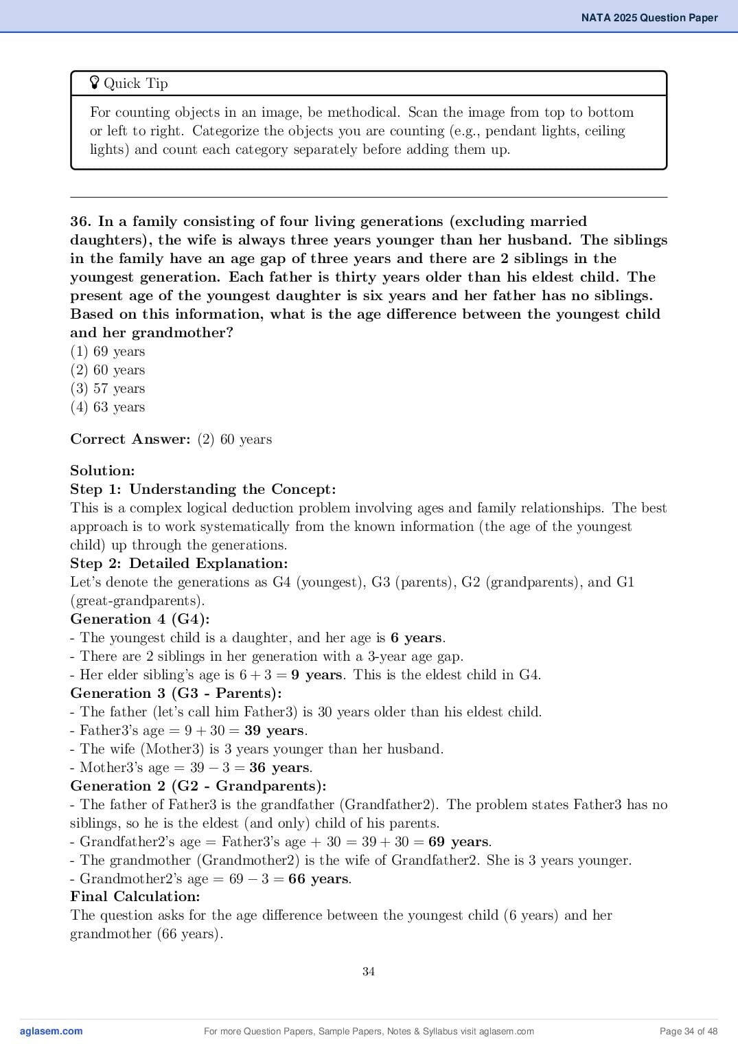 NATA 2025 Question Paper PDF with Answer Key