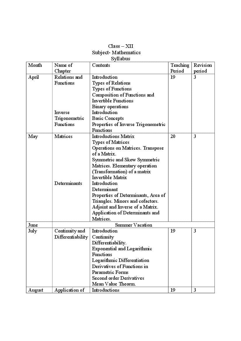 Class 12th Maths Syllabus 2023 24 Cbse Board