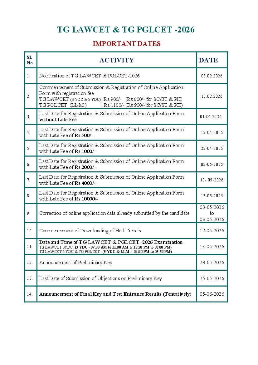 TG LAWCET and PGLCET 2026 Important Dates - Page 1