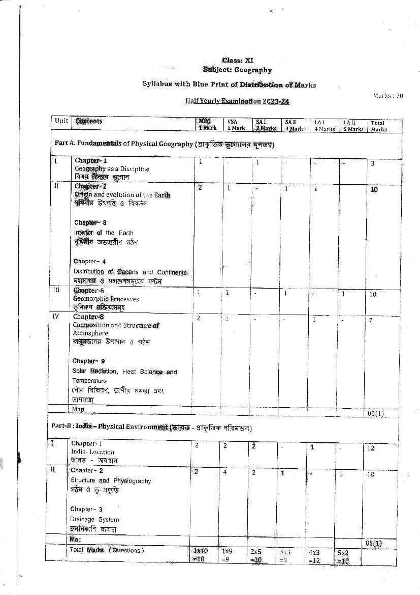 TBSE Class 11 Syllabus 2024 Geography - Page 1