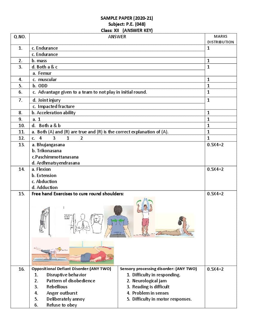 CBSE Class 12 Marking Scheme 2021 for Physical Education - Page 1