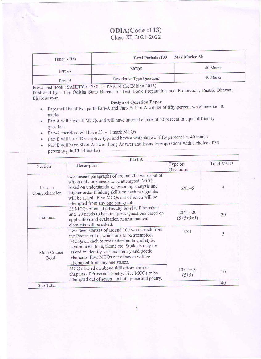 CBSE Class 11 Odia Syllabus 2021-22 - Page 1 of 4