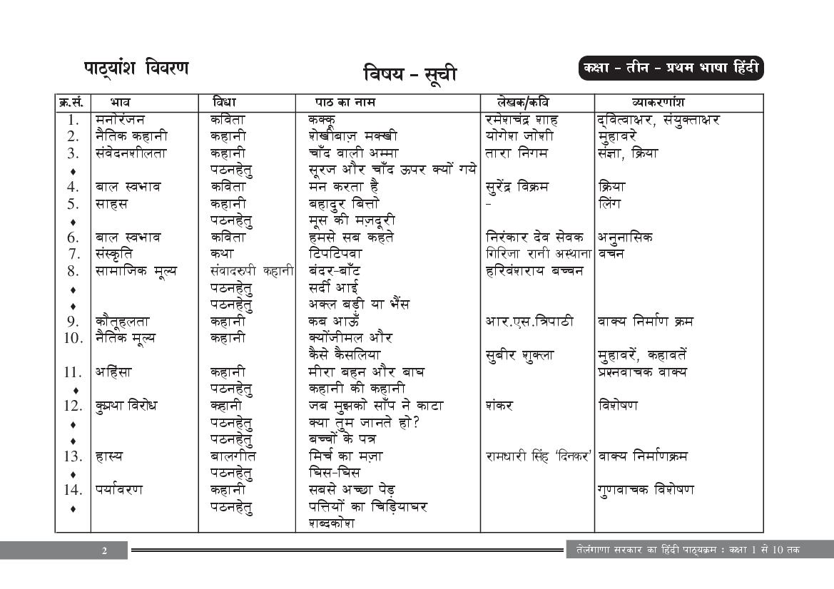 Telangana Class 3 Syllabus Hindi - Page 1