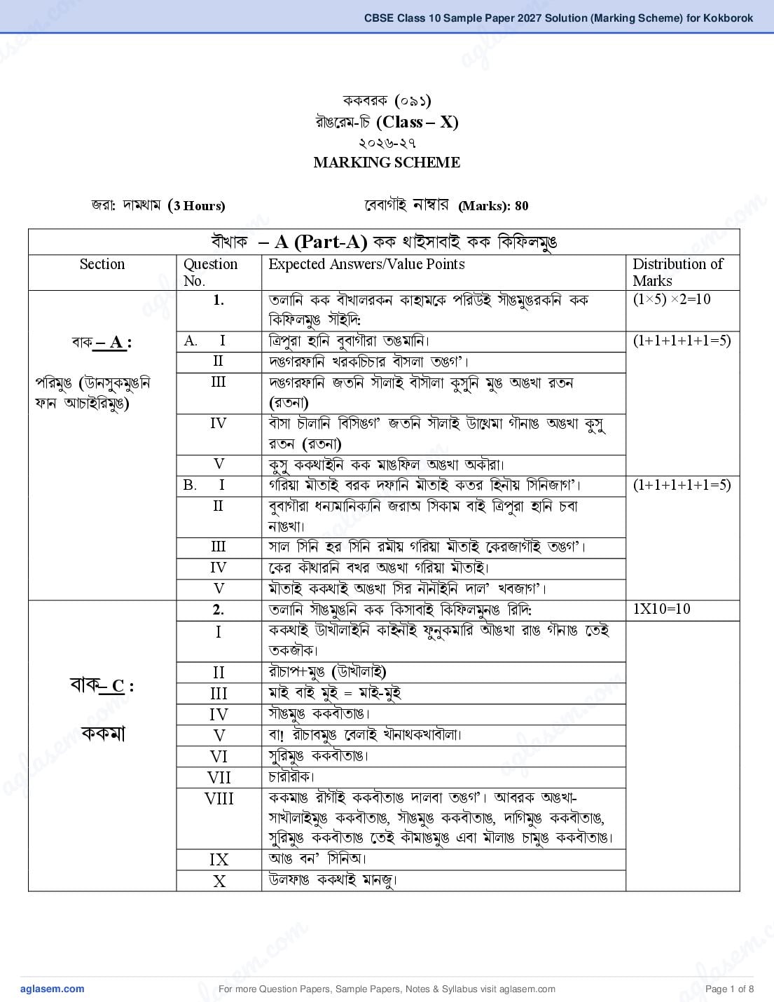 CBSE Class 10 Sample Paper 2027 Solution (Marking Scheme) for Kokborok - Page 1 of 8