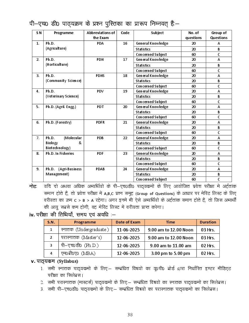 UPCATET 2025 Syllabus - Page 1 of 2