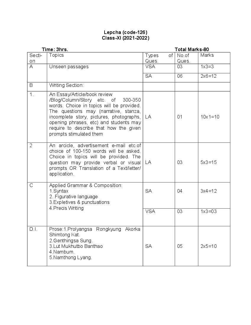 cbse-class-11-lepcha-syllabus-2021-22