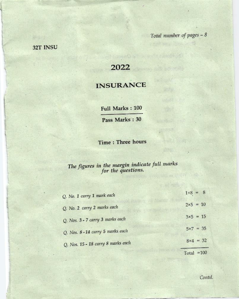 AHSEC HS 2nd Year Question Paper 2022 Insurance - Page 1
