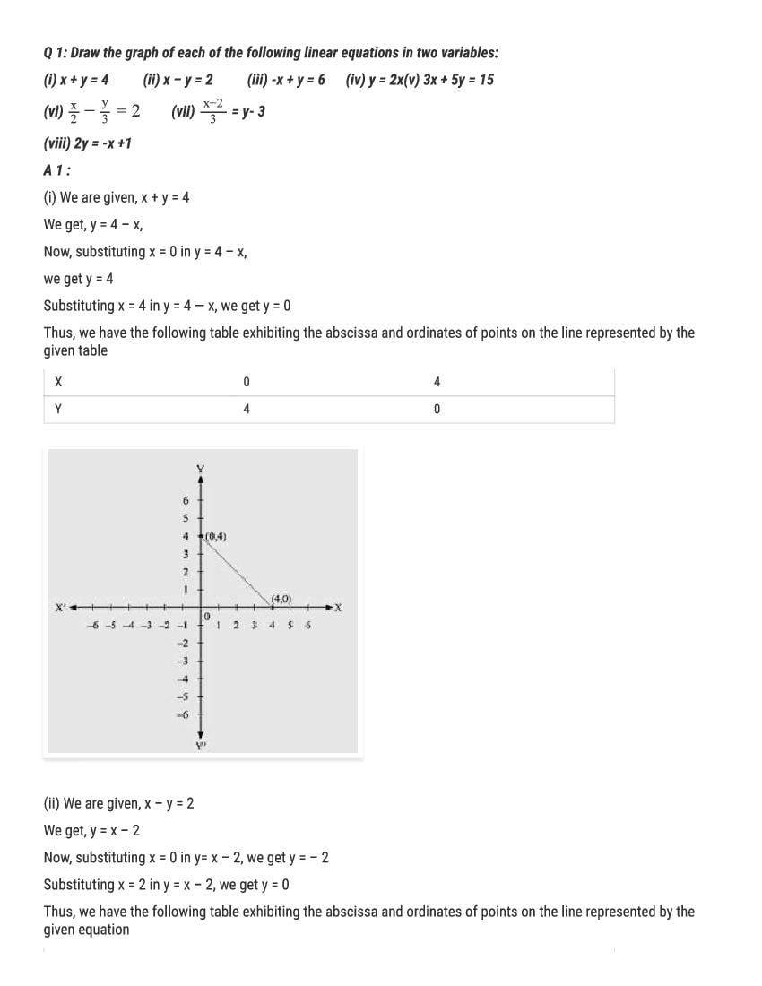 RD Sharma Solutions Class 9 Chapter 13 Linear Equations in Two Variables Excercise 13.3 - Page 1