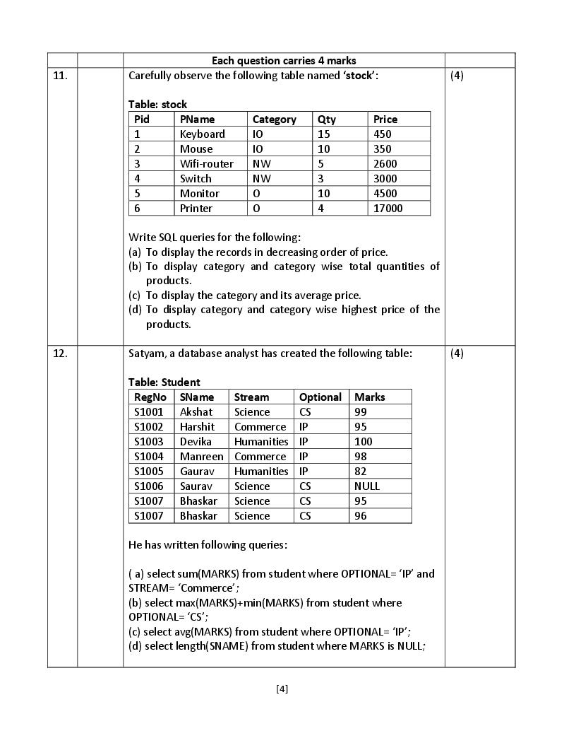 cbse-sample-paper-2022-class-12-information-practices-term-2-term-1