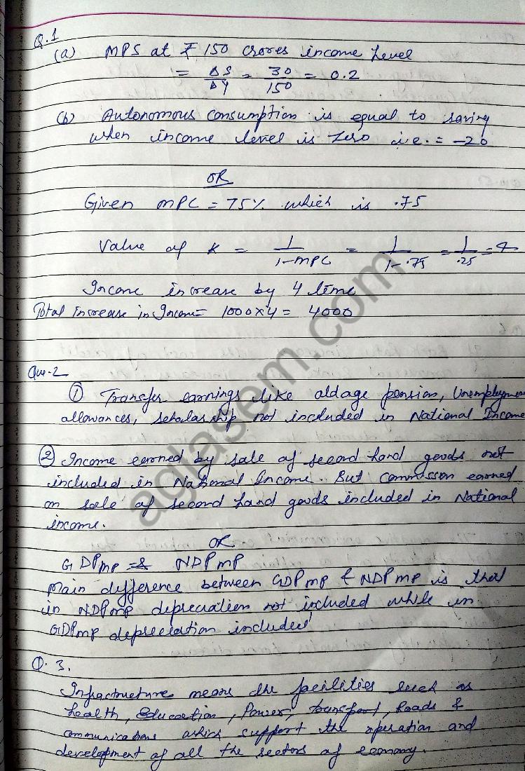 CBSE Class 12 Term 2 Economics Answer Key  Solution 2022 - Page 1