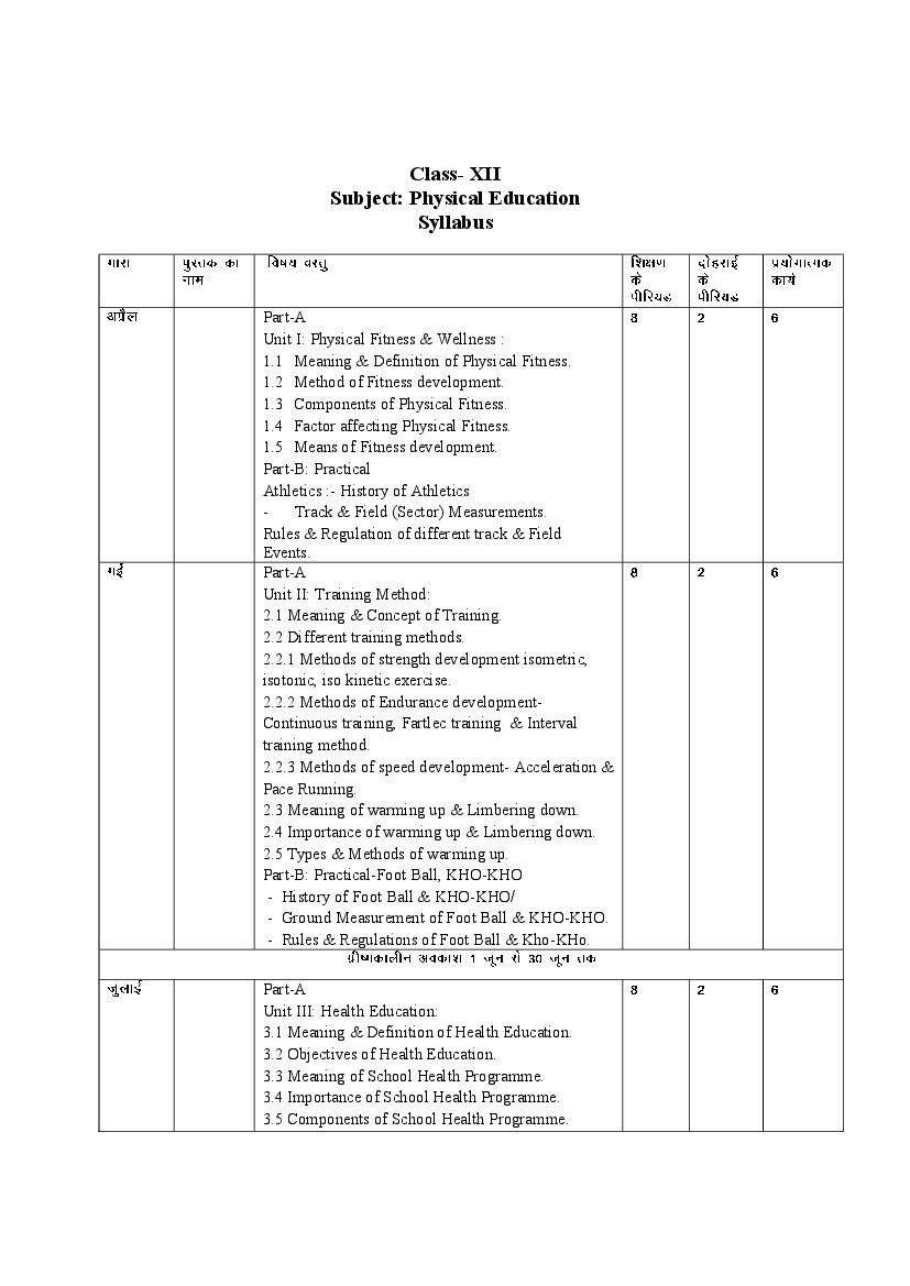 HBSE Class 12 Syllabus 2023 Physical Education - Page 1