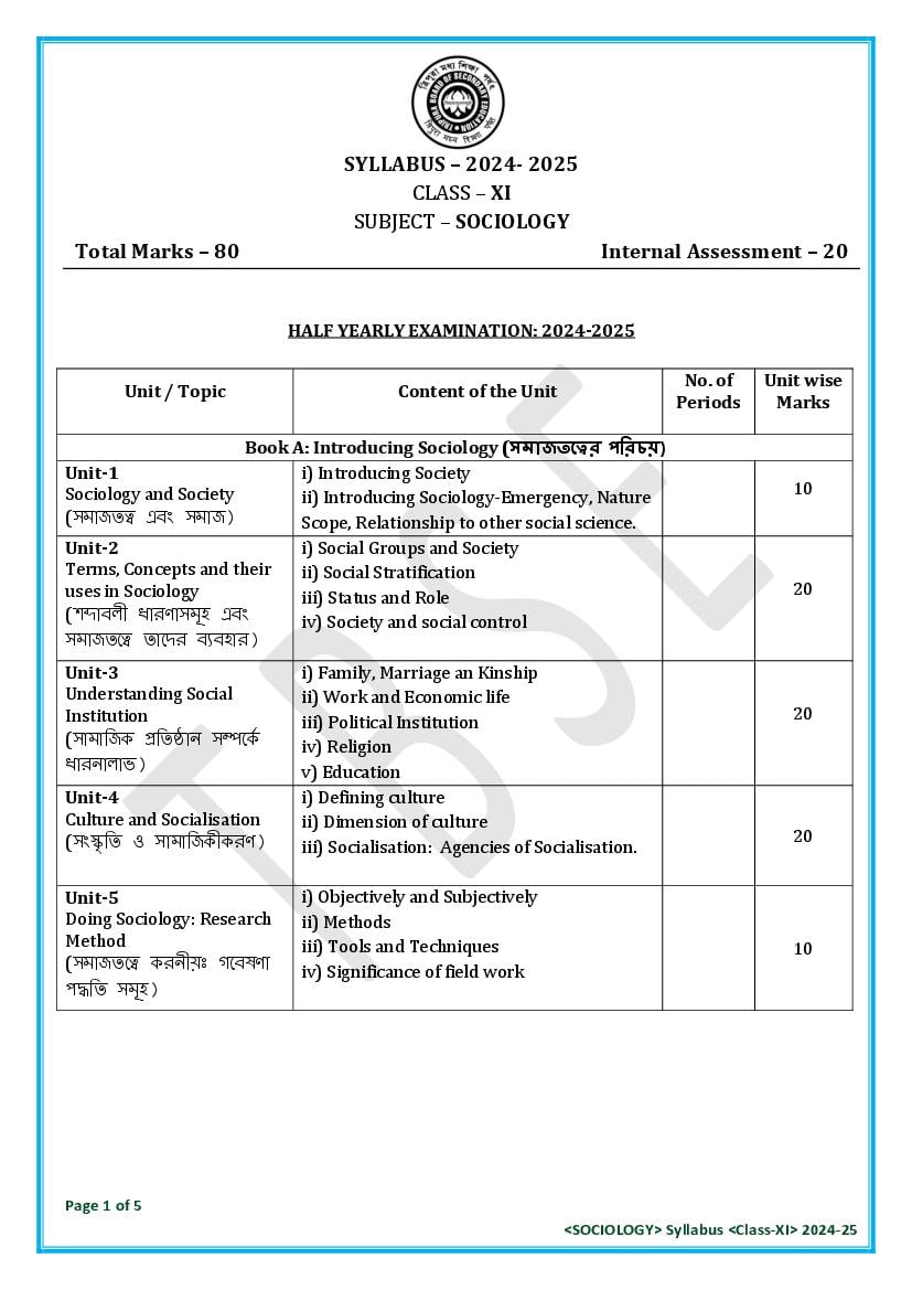 TBSE Class 11 Syllabus 2025 Sociology - Page 1