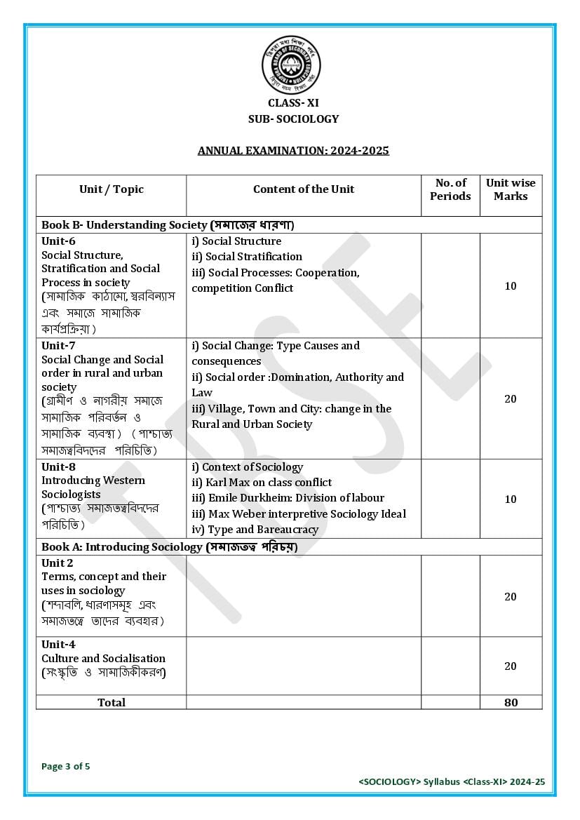 TBSE Class 11 Sociology Syllabus 2025 (PDF) – Tripura Board Syllabus for 11th Sociology